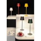 Stalinis šviestuvas INITA LED IP54 R SMD 1,2W 3,7 DC 18650 ACCU 3000K 165lm Metalas, Aliuminio lydinys Raudona