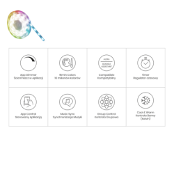 LED juostos komplektas  RGB+CCT Wi-FI 5m Smart Tuya IP65 Dim 12V 12.5W (maitinimo šaltinis komplekte)