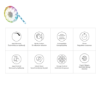 LED juostos komplektas  RGB+CCT Wi-FI 5m Smart Tuya IP65 Dim 12V 12.5W (maitinimo šaltinis komplekte)