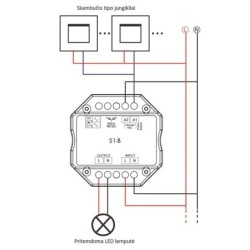 Vieno kanalo 230V Valdiklis dimeris S1-B su TRIAC pritemdymo funkcija  + Push DIM