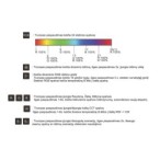 4 zonų nuotolinis valdymo pultelis RT10 tinkamas vienos spalvos RGB/RGBW ir CCT LED valdiklių valdymui