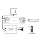 Nuolatinės įtampos RGBW+CCT valdiklis V5 12-24V 5x5A + Push DIM