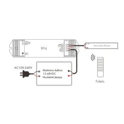 Nuolatinės įtampos valdiklis V1-L su Push-Dim funkcija 12-48V 1x15A