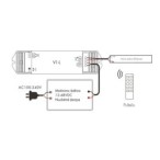 Nuolatinės įtampos valdiklis V1-L su Push-Dim funkcija 12-48V 1x15A