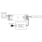 Nuolatinės įtampos valdiklis V1-L su Push-Dim funkcija 12-48V 1x15A
