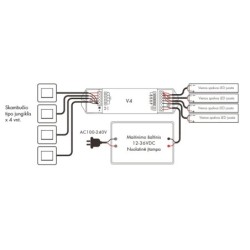Nuolatinės įtampos RGB/RGBW valdiklis V4 12-36V 4x5A + Push DIM