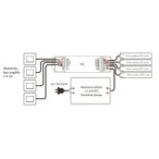Nuolatinės įtampos RGB/RGBW valdiklis V4 12-36V 4x5A + Push DIM
