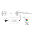 Nuolatinės įtampos RGB valdiklis V3-L 12-36V 3x6A + Push DIM