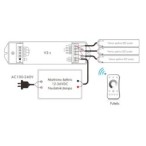Nuolatinės įtampos RGB valdiklis V3-L 12-36V 3x6A + Push DIM