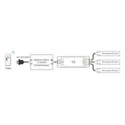 Nuolatinės įtampos RGB valdiklis V3 12-24V 3x4A