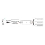 Nuolatinės įtampos RGB valdiklis V3 12-24V 3x4A