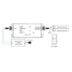 Hermetiškas IP67 nuolatinės įtampos RGB/RGBW valdiklis V4-WP 12-36V 4x5A