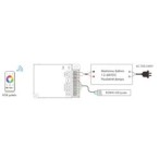Nuolatinės įtampos Vienos spalvos RGB/RGBW ir CCT valdiklis V4-X 12-46V 4x8A