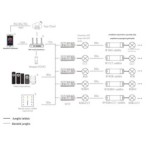 Nuolatinės įtampos 5 kanalų universalus SMART WiFi TUYA vienos spalvos, CCT, RGB/RGBW/RGB+CCT  valdiklis WT5 12-46V 5x3A su gali