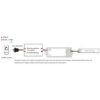 Nuolatinės įtampos 5 kanalų universalus SMART WiFi TUYA vienos spalvos, CCT, RGB/RGBW/RGB+CCT  valdiklis WT5 12-46V 5x3A su gali