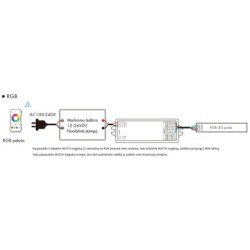 Nuolatinės įtampos 5 kanalų universalus SMART WiFi TUYA vienos spalvos, CCT, RGB/RGBW/RGB+CCT  valdiklis WT5 12-46V 5x3A su gali