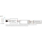 Nuolatinės įtampos 5 kanalų universalus SMART WiFi TUYA vienos spalvos, CCT, RGB/RGBW/RGB+CCT  valdiklis WT5 12-46V 5x3A su gali