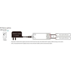 Nuolatinės įtampos 5 kanalų universalus SMART WiFi TUYA vienos spalvos, CCT, RGB/RGBW/RGB+CCT  valdiklis WT5 12-46V 5x3A su gali