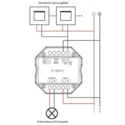 Vieno kanalo 230V valdiklis S1-B(WT) su TRIAC pritemdymo funkcija  + Push DIM + WIFI veikia su TUYA ir SMARTLIFE