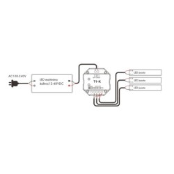 Sieninis rotorinis LED valdiklis T1-K   12-48VDC  3CH*4A RF Baltas