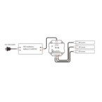 Sieninis rotorinis LED valdiklis T1-K   12-48VDC  3CH*4A RF Baltas