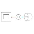 R1-1(L) 2.4GHz RF nuotolinis valdiklis veikiantis su skambučio tipo jungikliais (Push Dim)