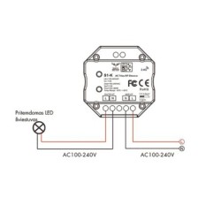 Sieninis rotorinis TRIAC LED valdiklis S1-K/WH skirtas vienos spalvos LED apšvietimo valdymui.