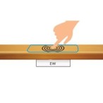 Sensorius EW veikiantis per medį iki 5 cm su pritemdymo funkcija, reikalingas E1-L valdiklis