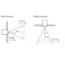 PIR Judesio daviklis (3-4 m) 120°, laidas 1m. reikalingas E1-L valdiklis