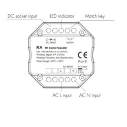 RF signalo kartotuvas tinkamas 2.4GHz pulteliams ir valdikliams (220V/12-24V)