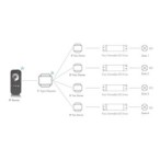 RF signalo kartotuvas tinkamas 2.4GHz pulteliams ir valdikliams (220V/12-24V)