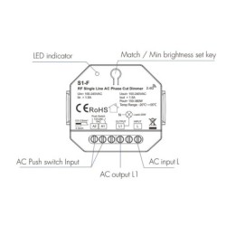 230V Valdiklis TRIAC + Push DIM S1-F + RF (150-360W) Pakaknka 3 gyslų laido + Push DIM