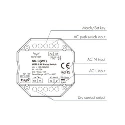 SMART 230V Valdiklis SS-C On/Off + Push + RF + WiFi