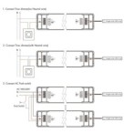 TRIAC 150W 24V pritemdomas maitinimo šaltinis su PUSH-DIM funkcija