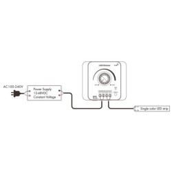 Rotorinis mechaninis vienos zonos valdiklis V1-KC 12-48V (su Fade efektu) + RF signalas