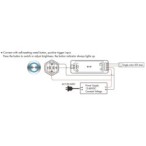 Vienos spalvos reguliuojamo lėto įjungimo ir išjungimo valdiklis V1-F 8A 12-48V IP20 + PUSH DIM