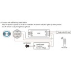 Vienos spalvos reguliuojamo lėto įjungimo ir išjungimo valdiklis V1-F 8A 12-48V IP20 + PUSH DIM