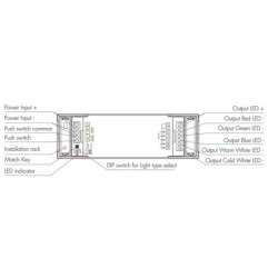 Nuolatinės įtampos 5 kanalų universalus SMART WiFi TUYA vienos spalvos, CCT, RGB/RGBW/RGB+CCT  valdiklis  su galimybe valdyti ba