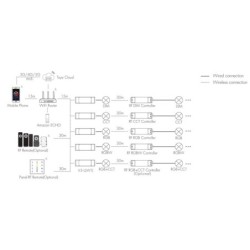 Nuolatinės įtampos 5 kanalų universalus SMART WiFi TUYA vienos spalvos, CCT, RGB/RGBW/RGB+CCT  valdiklis  su galimybe valdyti ba
