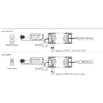 Nuolatinės įtampos 5 kanalų universalus SMART WiFi TUYA vienos spalvos, CCT, RGB/RGBW/RGB+CCT  valdiklis  su galimybe valdyti ba