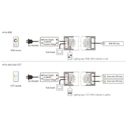 Nuolatinės įtampos 5 kanalų universalus SMART WiFi TUYA vienos spalvos, CCT, RGB/RGBW/RGB+CCT  valdiklis  su galimybe valdyti ba