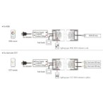 Nuolatinės įtampos 5 kanalų universalus SMART WiFi TUYA vienos spalvos, CCT, RGB/RGBW/RGB+CCT  valdiklis  su galimybe valdyti ba