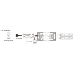 Nuolatinės įtampos 5 kanalų universalus SMART WiFi TUYA vienos spalvos, CCT, RGB/RGBW/RGB+CCT  valdiklis  su galimybe valdyti ba