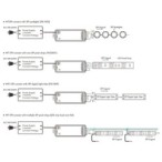 SMART WiFi skaitmeninės RGB/RGBW IC LED juostos valdiklis WT-SPI + RF 8A 5-24V IP20
