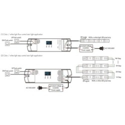 WiFi ir RF skaitmeninės LED juostos valdiklis ES-DP(WT) 15A 5-24V IP20 + PushKey
