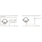 Smart TUYA WiFI įmontuojamas judesio daviklis EH-R(WT) 220V + RF