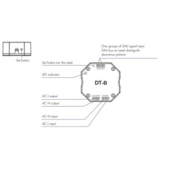 DALI AC TRIAC dimeris reguliatorius PUSH-DIM 150-360W 220V
