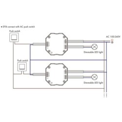 DALI AC TRIAC dimeris reguliatorius PUSH-DIM 150-360W 220V