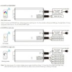 Hermetiškas IP67 nuolatinės įtampos RGB/RGBW valdiklis V4-WPS 12-36V 4x5A