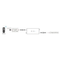 Hermetiškas IP67 nuolatinės įtampos valdiklis V1-WPM 12-24V 5A